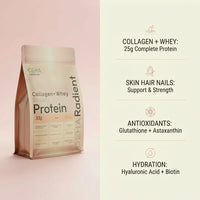 DEHA Radiant - Beauty collagen protein 8